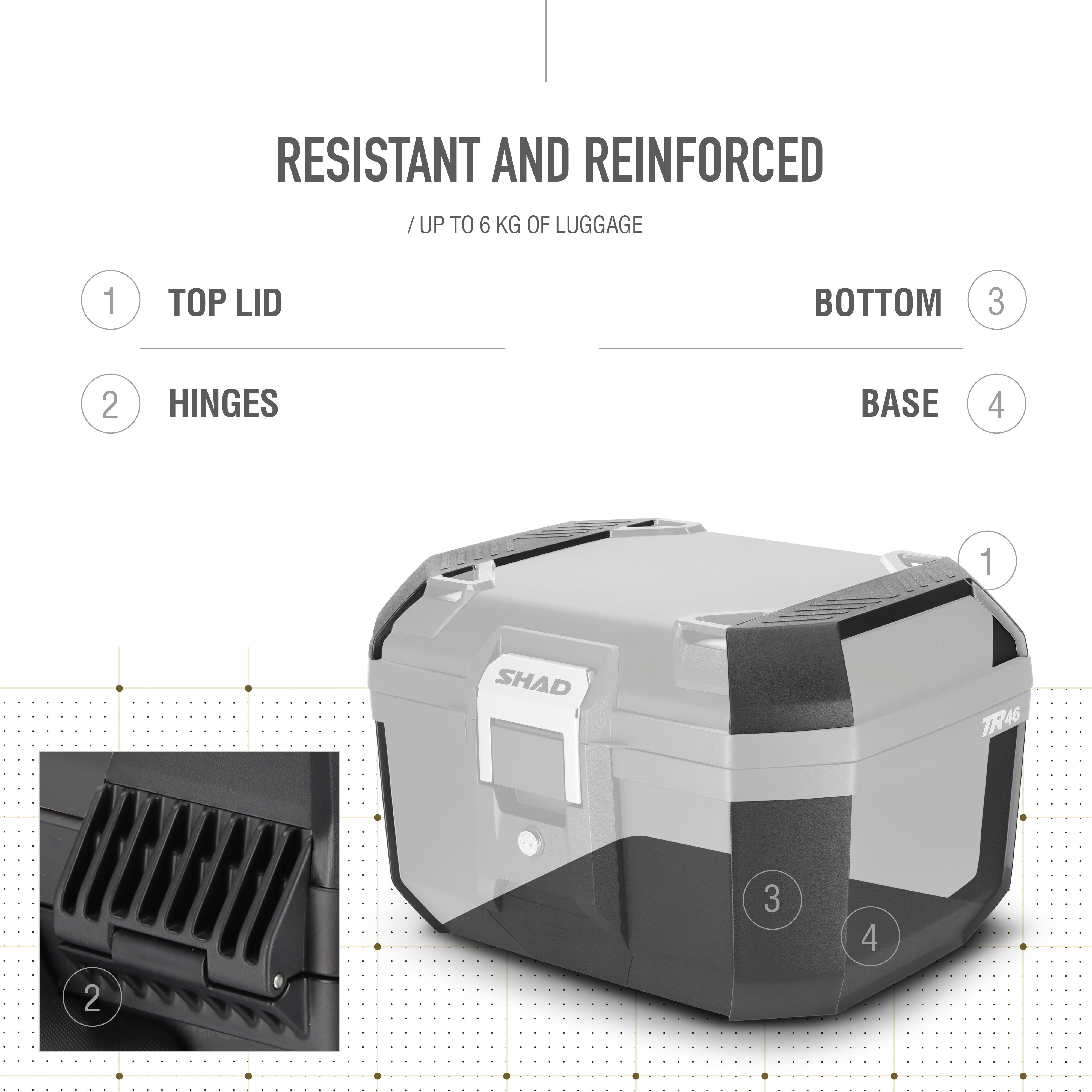 Shad Motorcycle Top Case TR46 Black