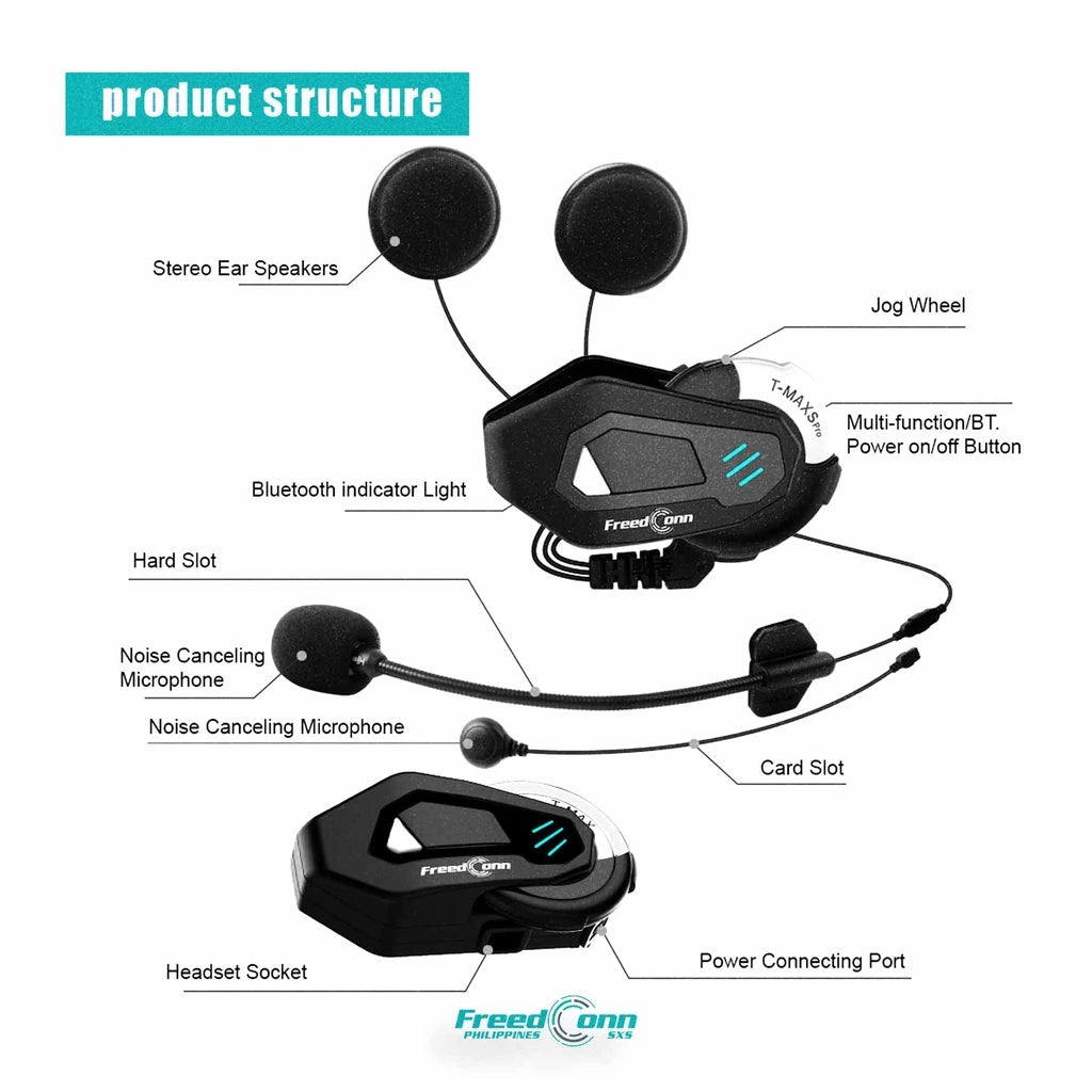 FreedConn TMAX-S PRO Motorcycle Helmet Intercom Bluetooth Headset Talking System