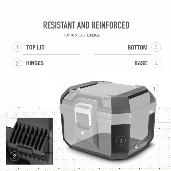 SHAD Top Case TR41 Black