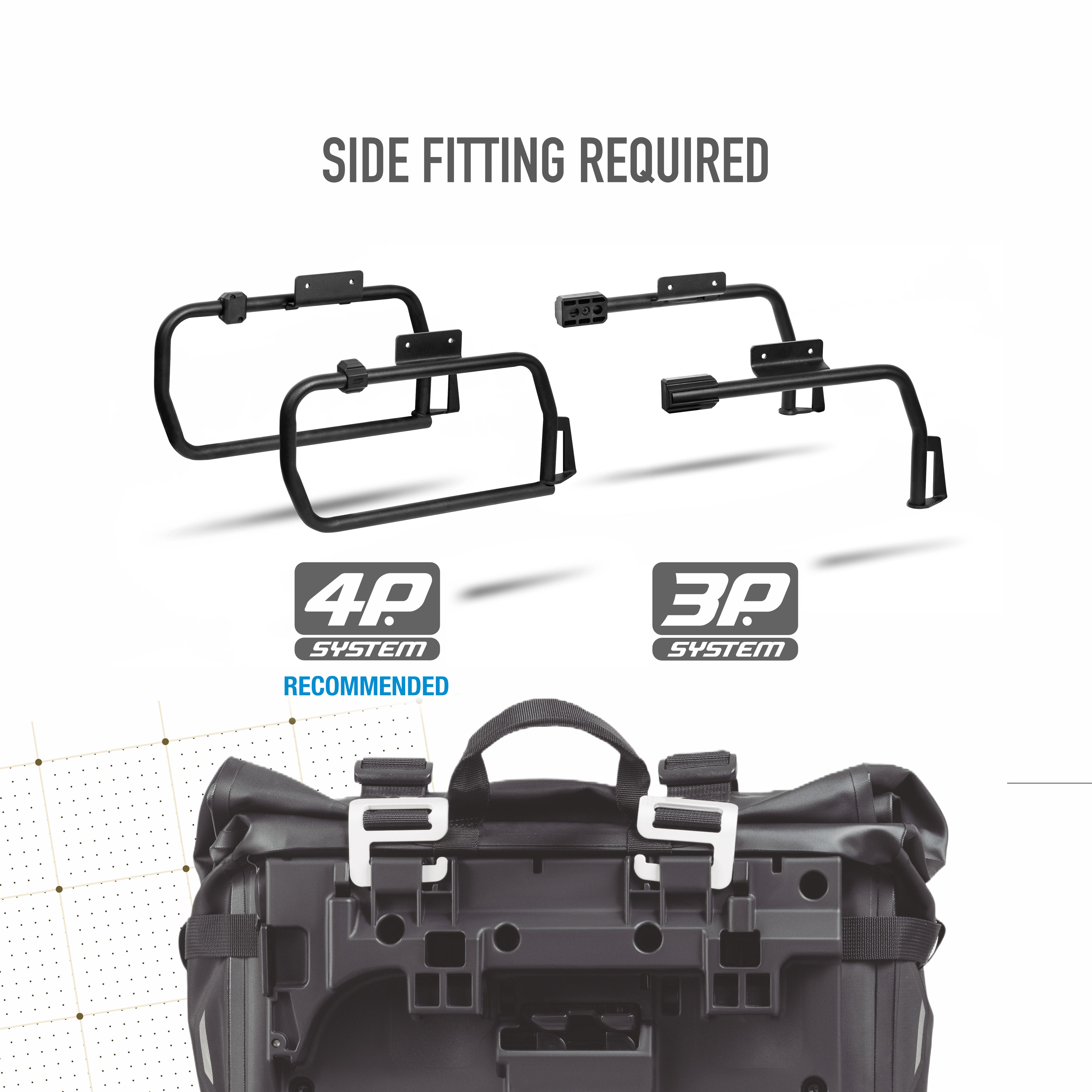 SHAD Terra Waterproof Saddle Bags TR30