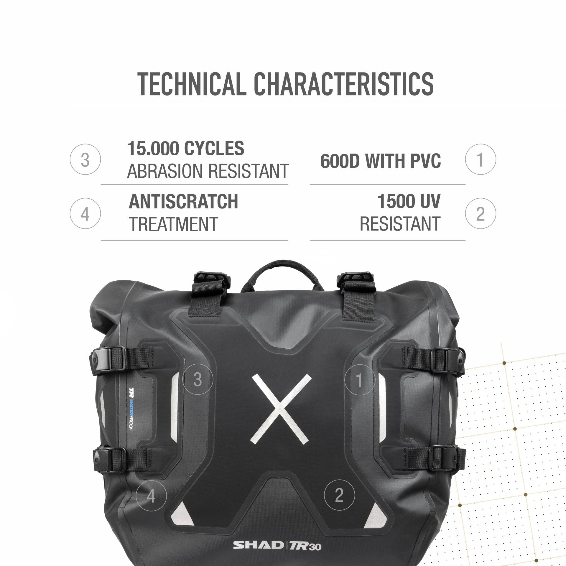 SHAD Terra Waterproof Saddle Bags TR30