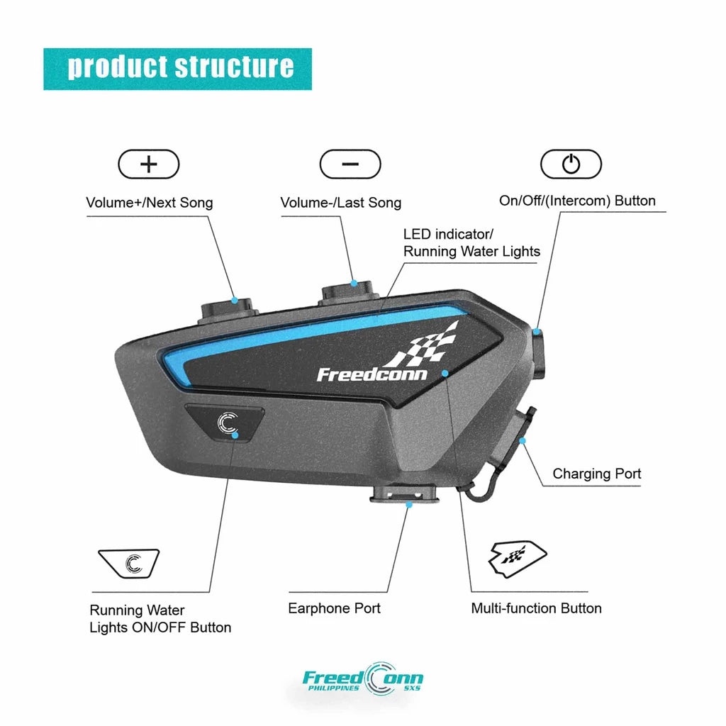 FreedConn FX Motorcycle Helmet Intercom Bluetooth Headset Talking System