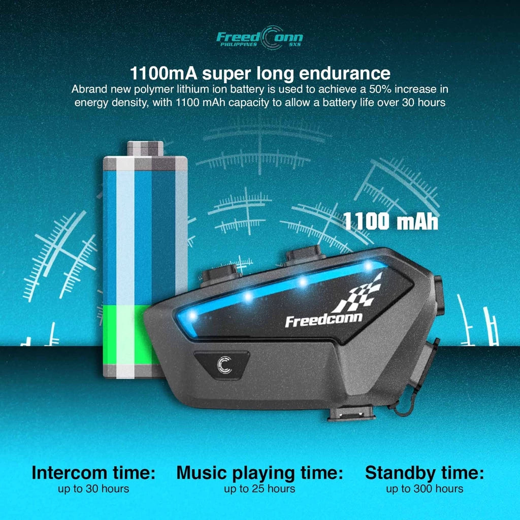 FreedConn FX Motorcycle Helmet Intercom Bluetooth Headset Talking System