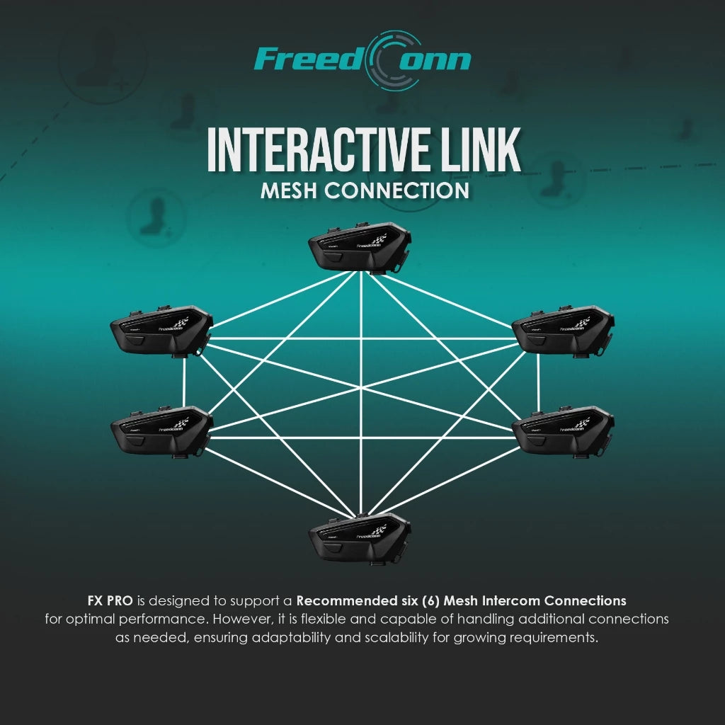 FreedConn FX Pro Motorcycle Helmet Mesh Intercom Headset Talking System