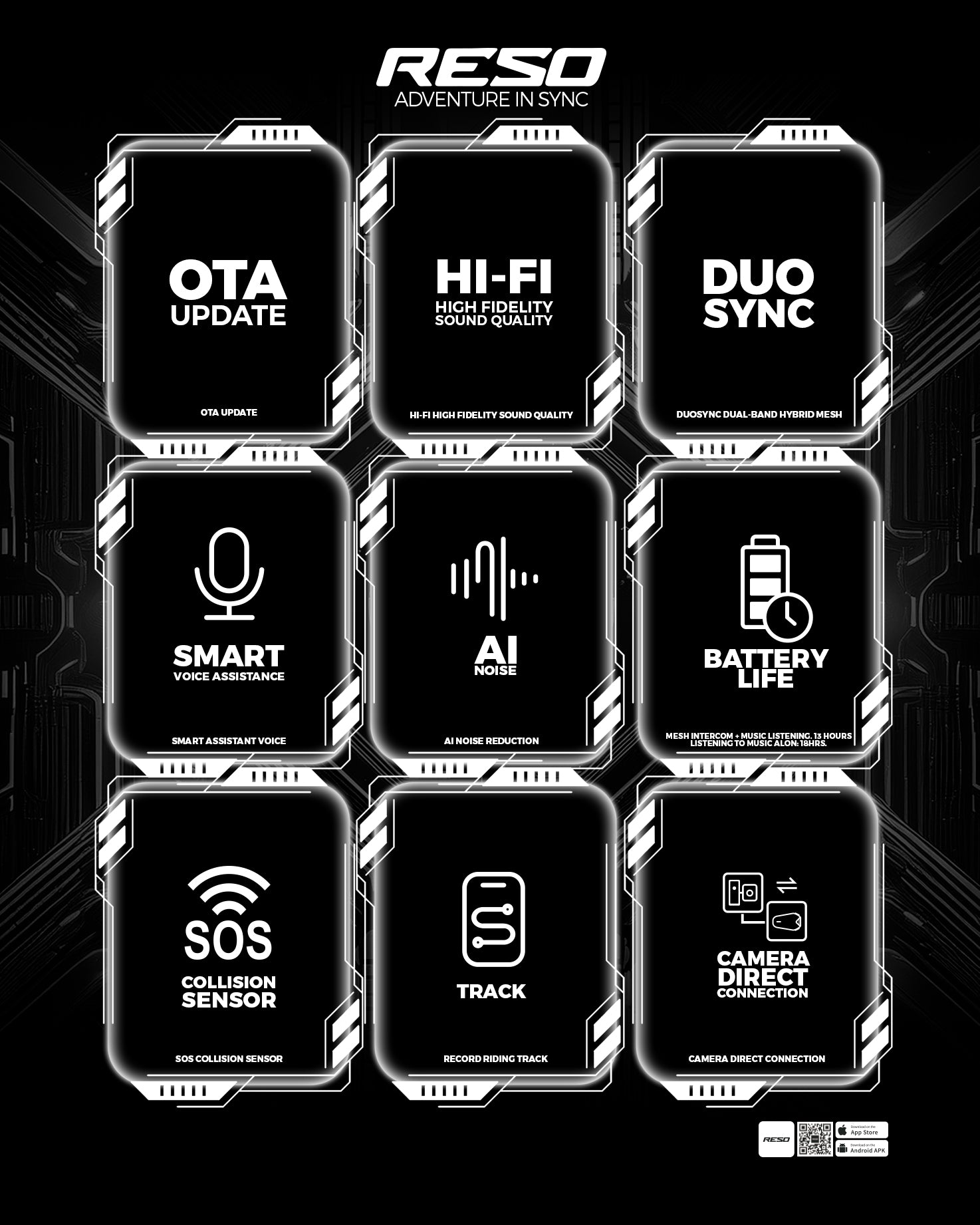 Reso Pilot Pro Hybrid Mesh 30 Rider Intercom