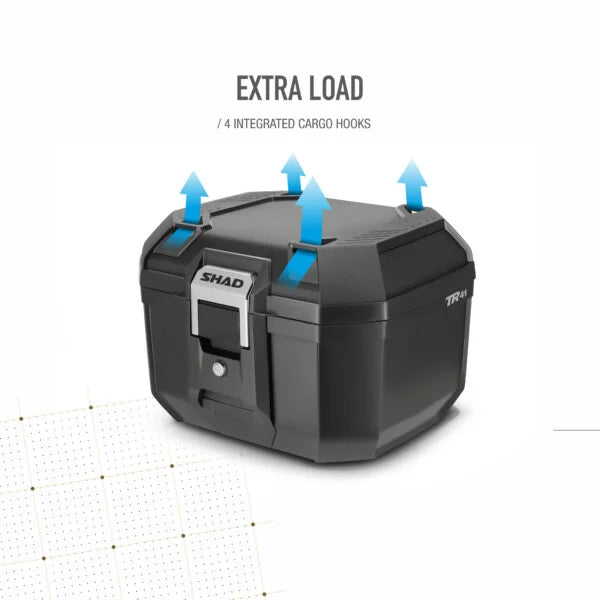 SHAD Top Case TR41 Black
