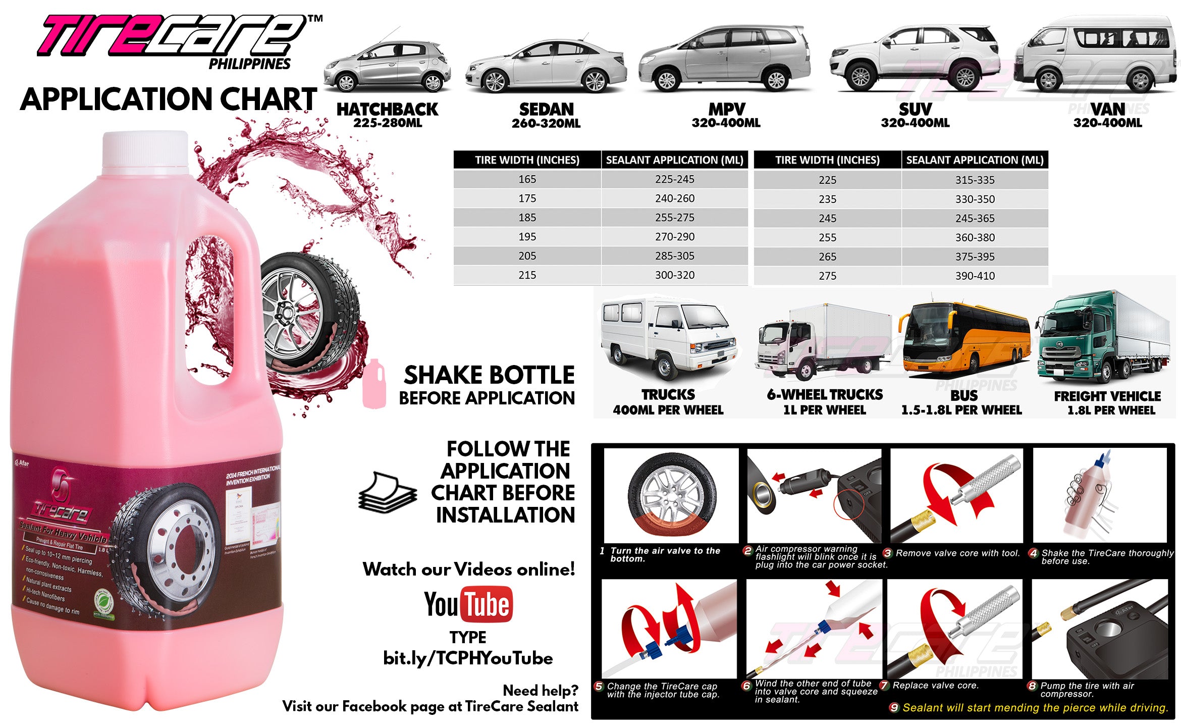 TireCare Permanent Sealant 1.8L for Cars, SUVs and Trucks