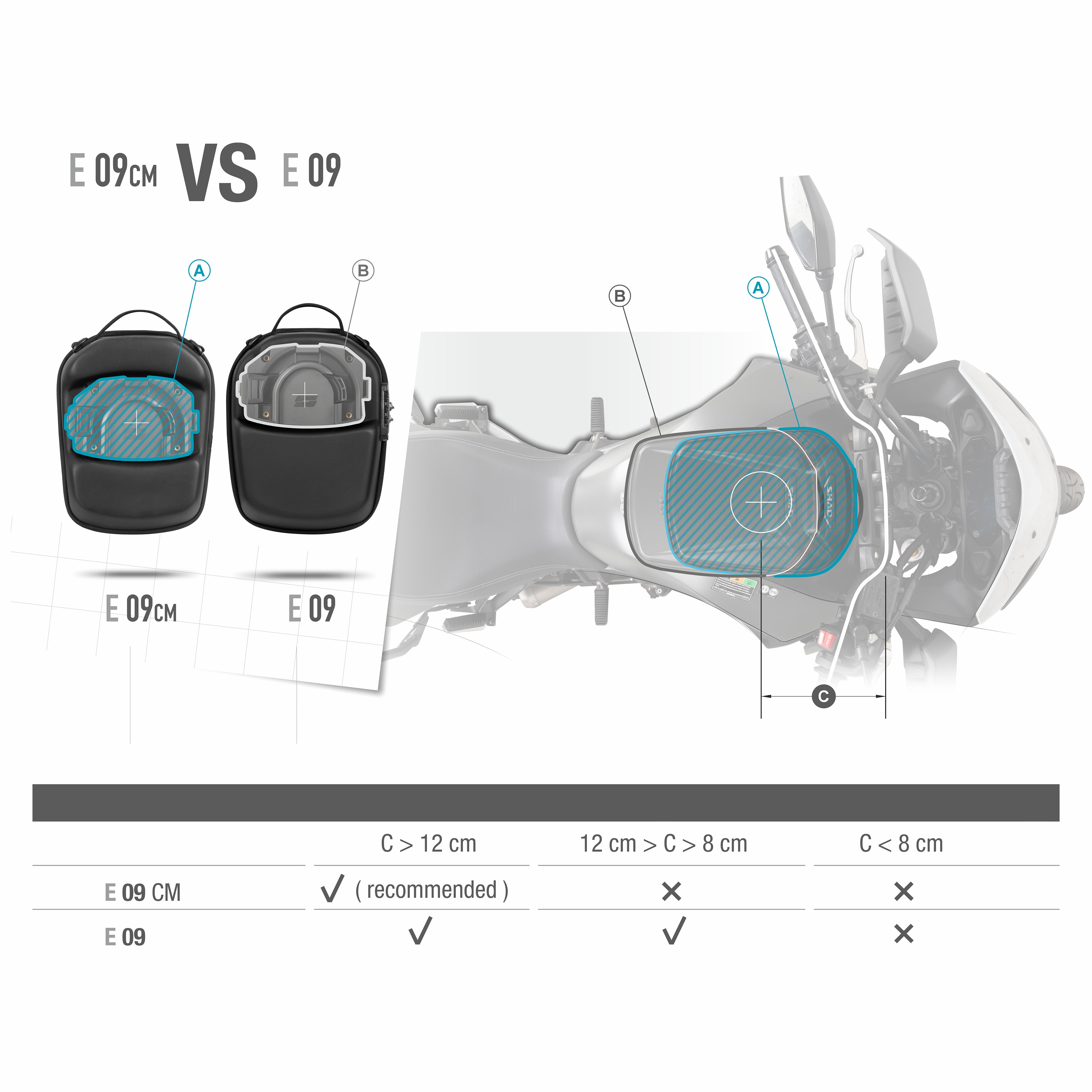 SHAD Click System Tank Bag E09CM