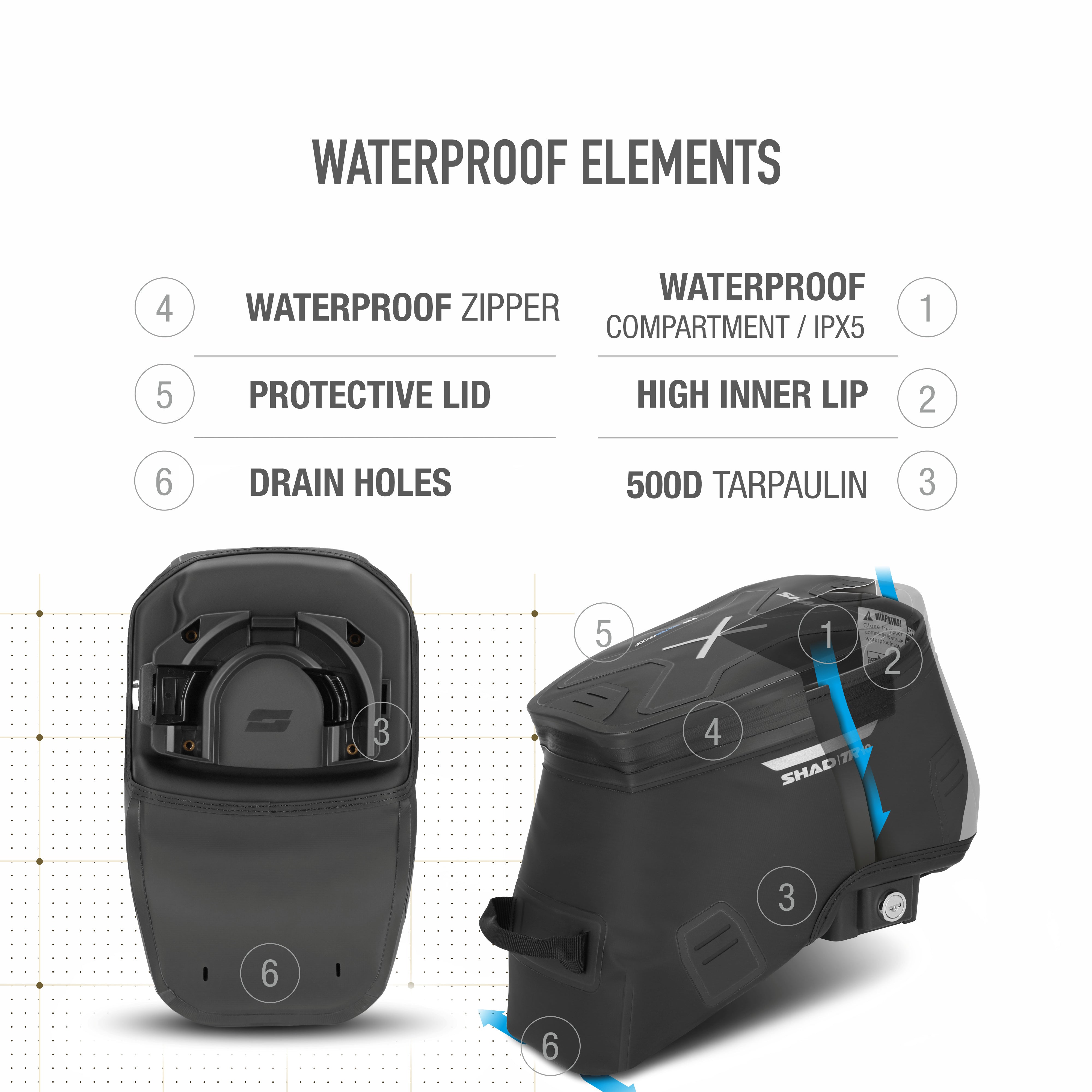 SHAD Click System Waterproof Tank Bag TR10CL