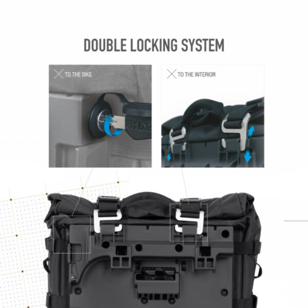 SHAD TR40 Side Bag