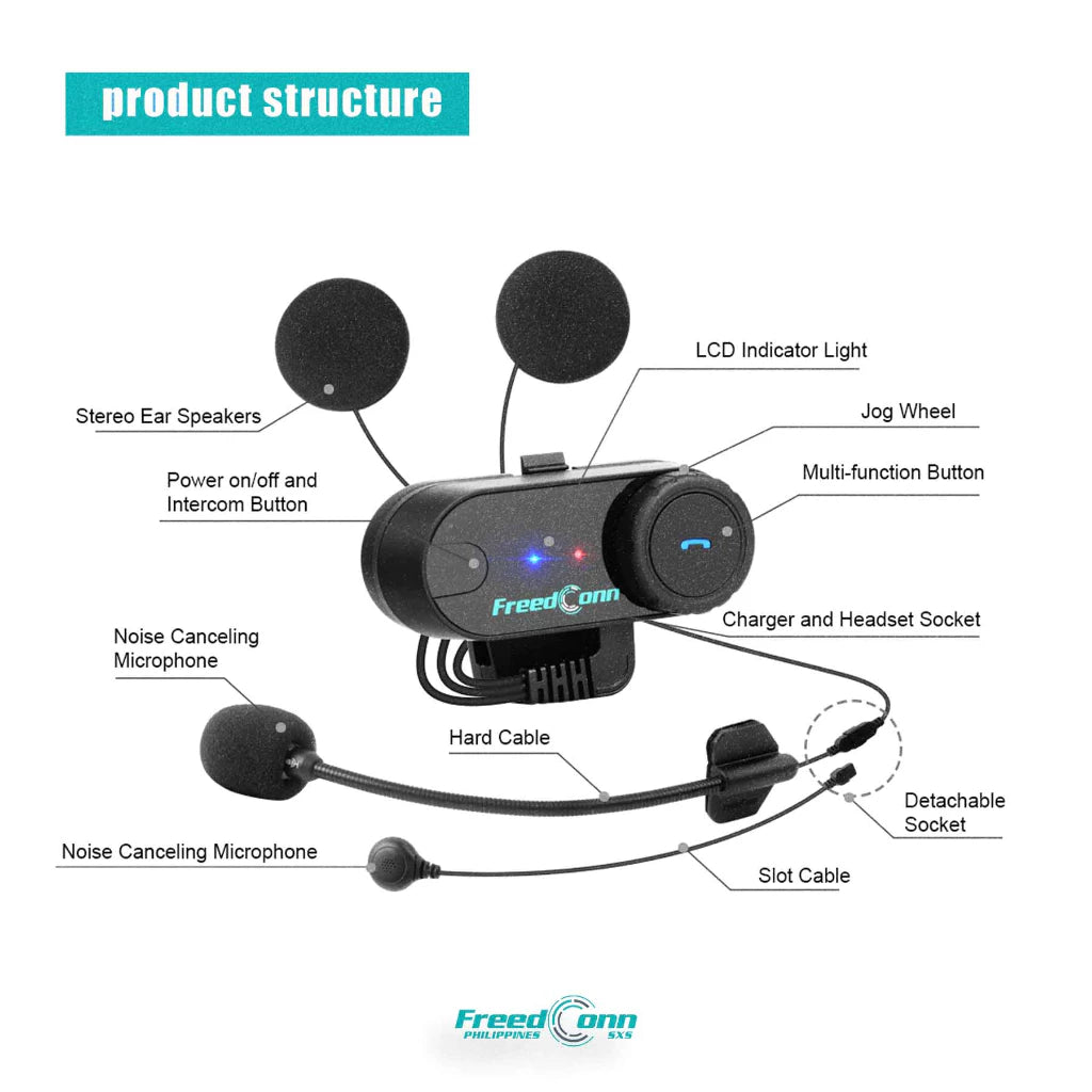 FreedConn TCOM-VB PRO Bluetooth 5.0 Motorcycle Intercom Helmet Headset